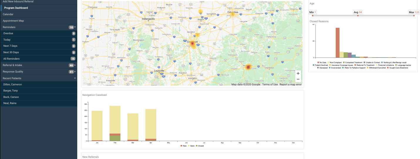 commmunity_heatmap