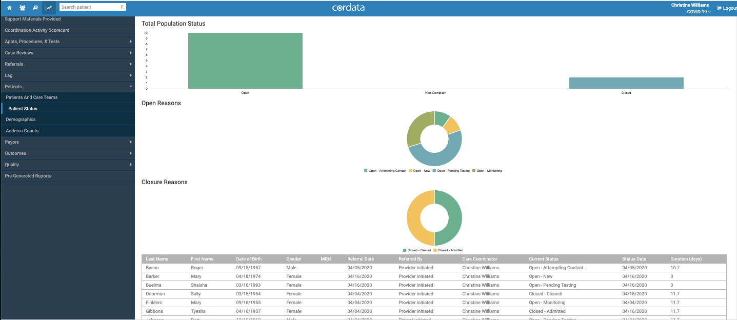 community_population_monitor